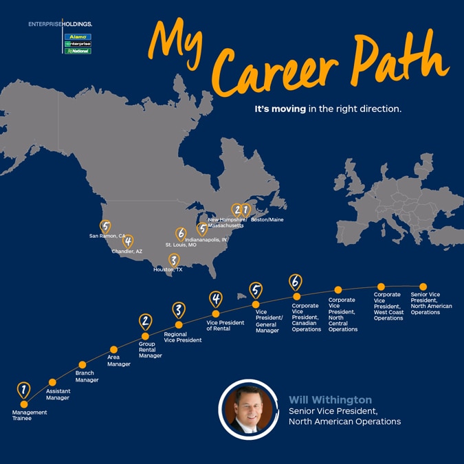Map of the World with Will W. Career Path Marked across the United States