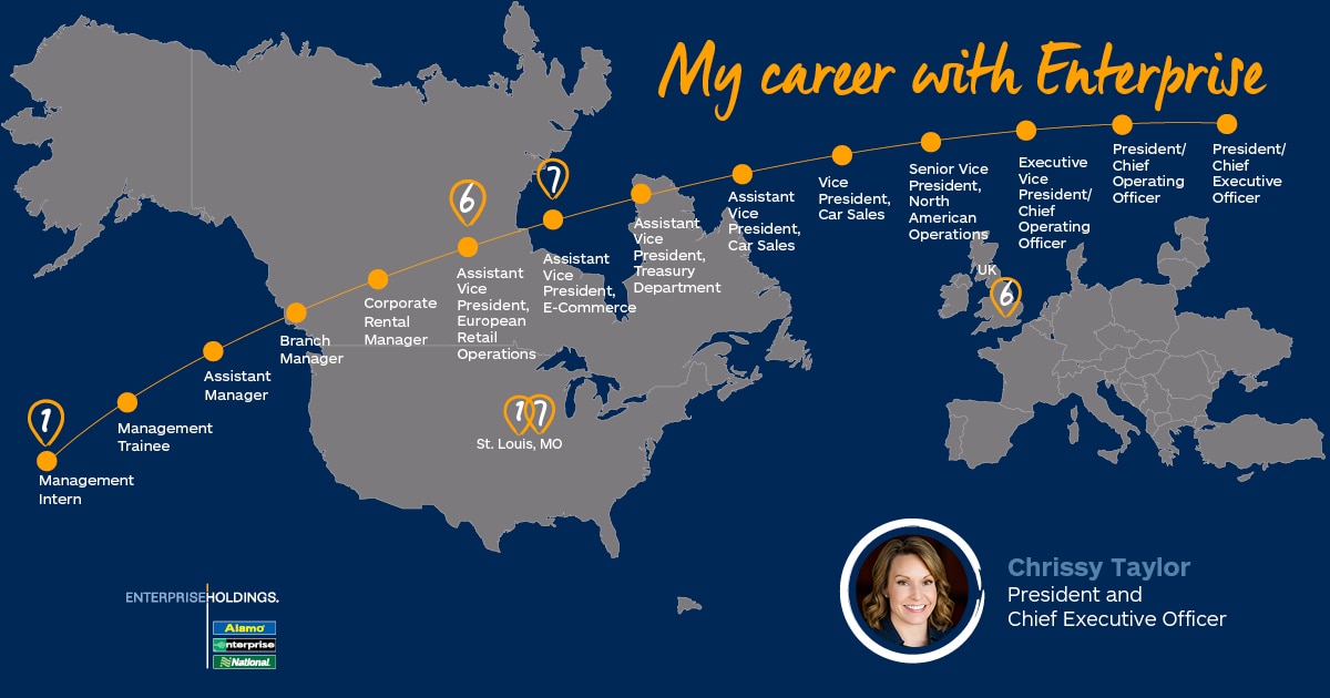 World Map with Chrissy Taylor's Career Path