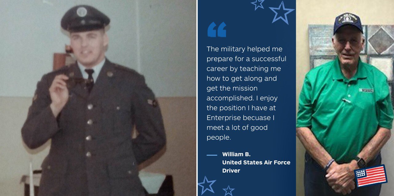 William B. Enterprise Photo and Air Force Photo